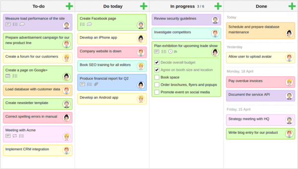 kanban board