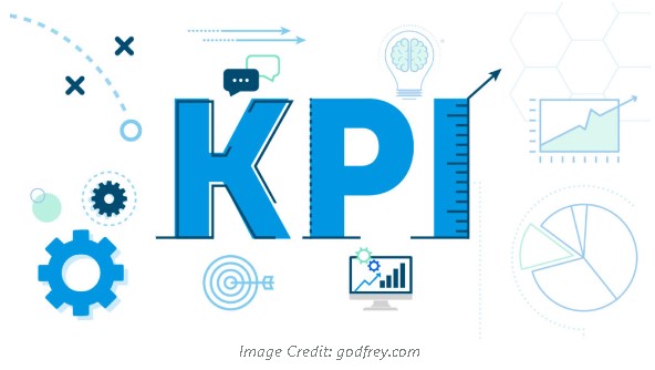 GRÁFICO DE kpi METRIKA